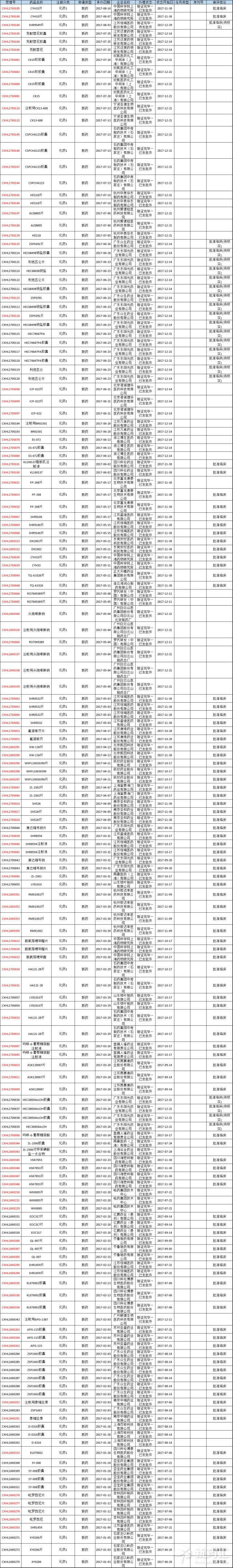 ����÷��MGM(�й���)��������