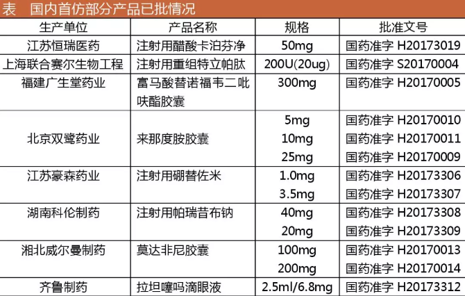 ����÷��MGM(�й���)��������