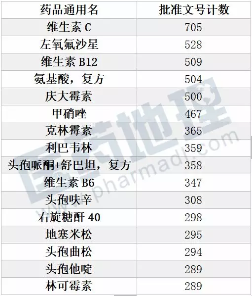 ����÷��MGM(�й���)��������