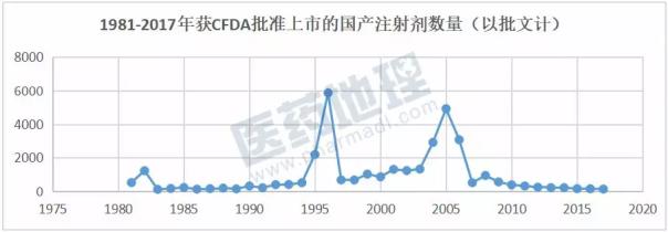 ����÷��MGM(�й���)��������