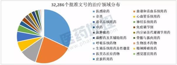 ����÷��MGM(�й���)��������