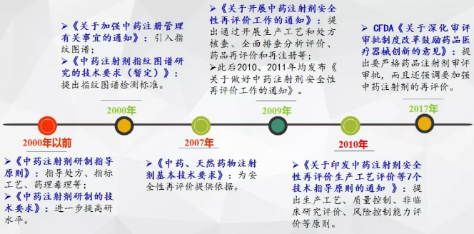 ����÷��MGM(�й���)��������