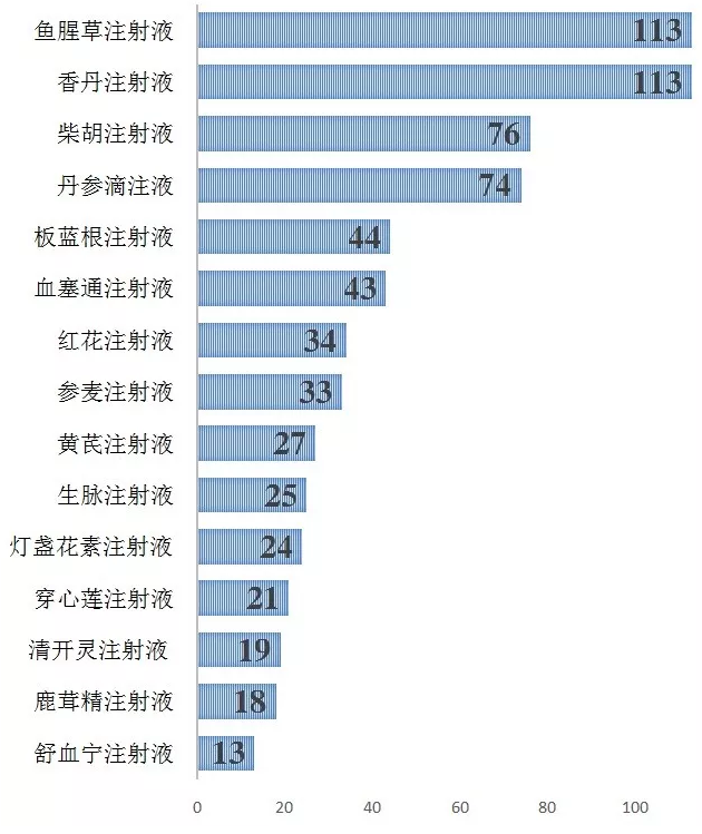 ����÷��MGM(�й���)��������