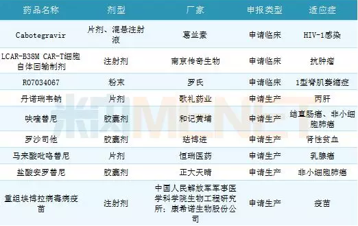 ����÷��MGM(�й���)��������