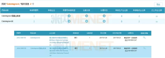 ����÷��MGM(�й���)��������