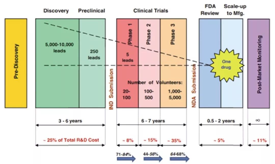 ����÷��MGM(�й���)��������