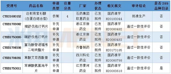 ����÷��MGM(�й���)��������