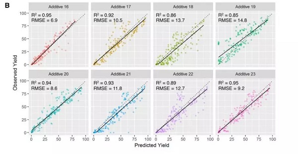 ����÷��MGM(�й���)��������