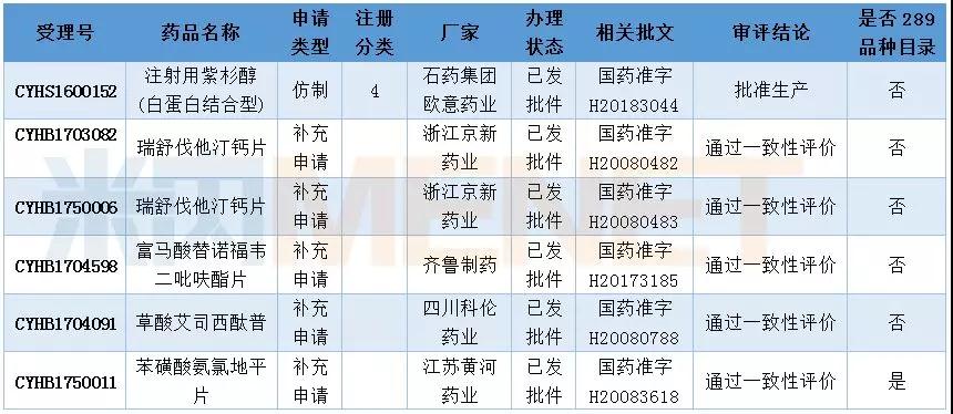 ����÷��MGM(�й���)��������