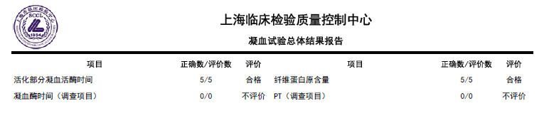 ����÷��MGM(�й���)��������