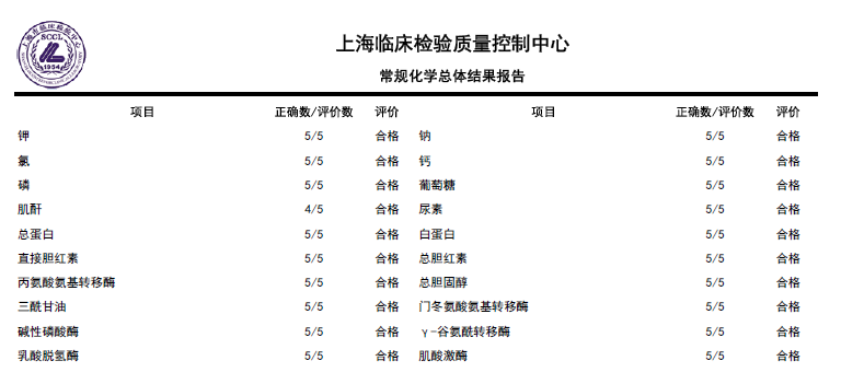 ����÷��MGM(�й���)��������