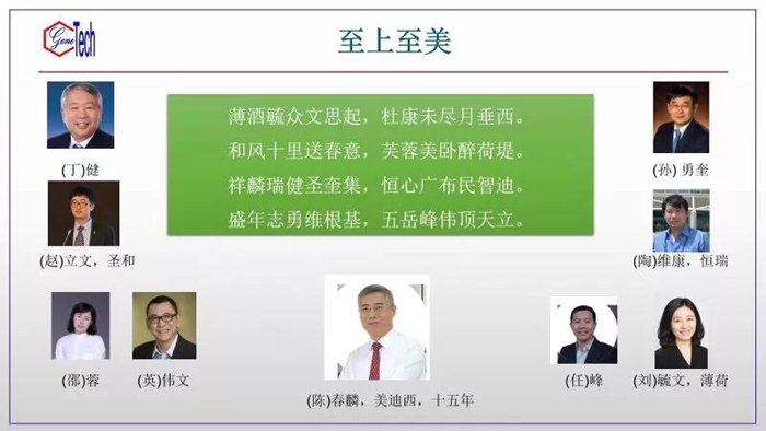 �������� ����÷