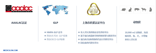 ����÷����ҽҩ �ٴ�ǰ�о�