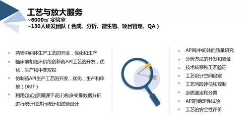 ����÷��MGM(�й���)��������