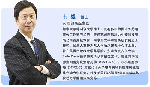 ҩ�����߼�����Τ�㲩ʿ