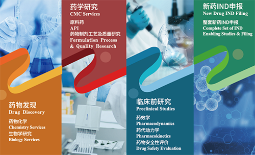 ����÷ҩ�﷢����ҩѧ�о����ٴ�ǰ�о�����ҩIND�걨