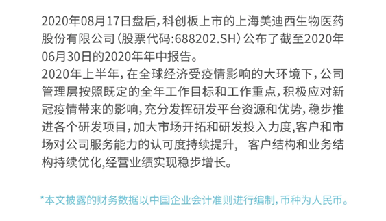 2020���ϰ���ҵ��