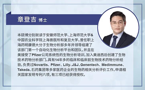 ����÷���＼��ҩ�������������µǼ���ʿ