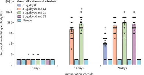 ������߼ƻ����кͿ���ζ�