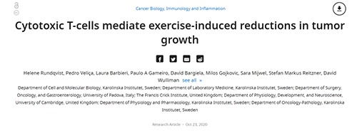 �˶�������Ϊ���ư�֢�ġ�һ����ҩ��������������֪���ˣ�