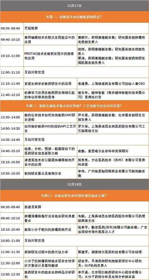 CRO talks ��̰���