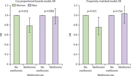 ûʹ�ö���˫�ҵ�����ʹ�ö���˫�ҵ��˵������ʾ��н���