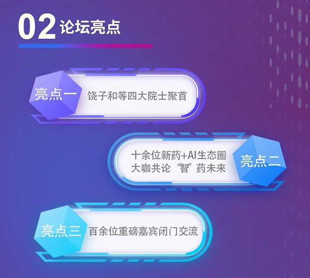 ����÷ר�����л��12�� | ��ҩ+AI������̳ ��̳����