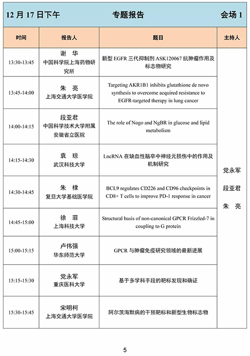 µÚËĽ춫·½Ò©ÀíÂÛ̳-רÌⱨ¸æ.png µÚËĽ춫·½Ò©ÀíÂÛ̳-רÌⱨ¸æ.png