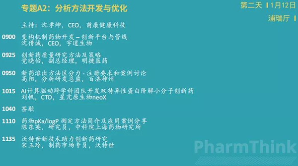 С·Ö×ÓÁ¢ÒìÂÛ̳--רÌâA2£ºÆÊÎöÒªÁ쿪·¢ÓëÓÅ»¯.png С·Ö×ÓÁ¢ÒìÂÛ̳--רÌâA2£ºÆÊÎöÒªÁ쿪·¢ÓëÓÅ»¯.png