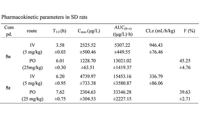 ��ƺϳ�һ������ѡ���ԵĿڷ������հ����Ұ��ἤø (TTK) ���Ƽ�����������PK�о���ͨ������÷����