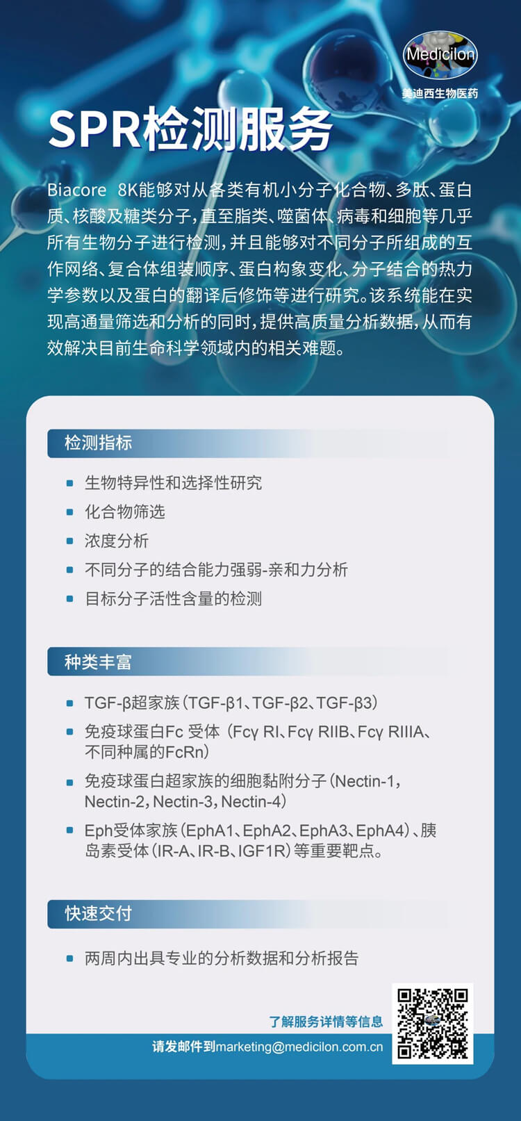 ÃÀ¸ß÷SPR¼ì²âЧÀÍ-1.jpg ÃÀ¸ß÷SPR¼ì²âЧÀÍ-1.jpg