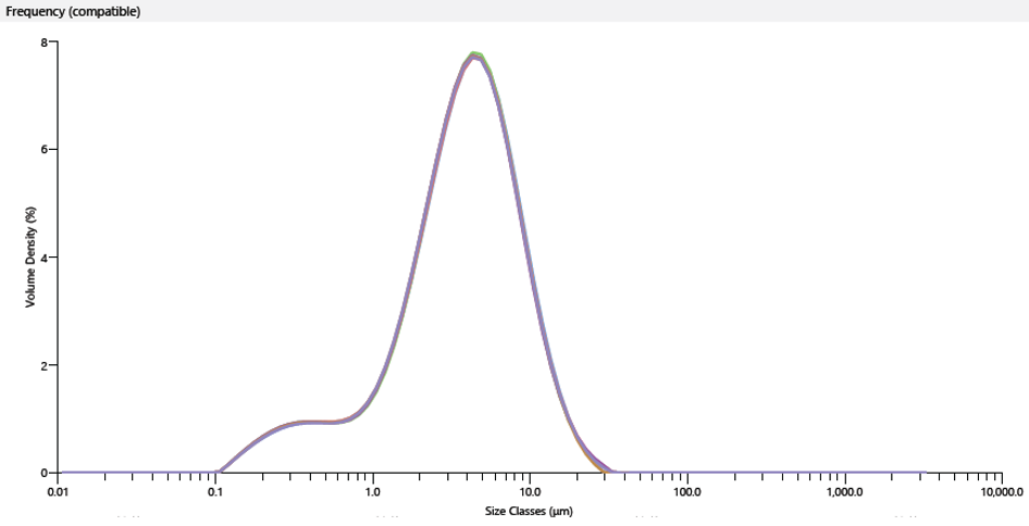 ����ϸ�ܶ�ͼ��