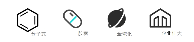 MEDICILON����Խ��������ͳ�����������ļӴ�����˱�ʶ��