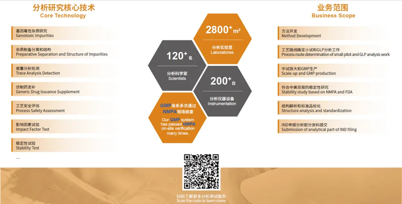 ÆÊÎö²âÊÔÖÐÐÄ.jpg ÆÊÎö²âÊÔÖÐÐÄ.jpg