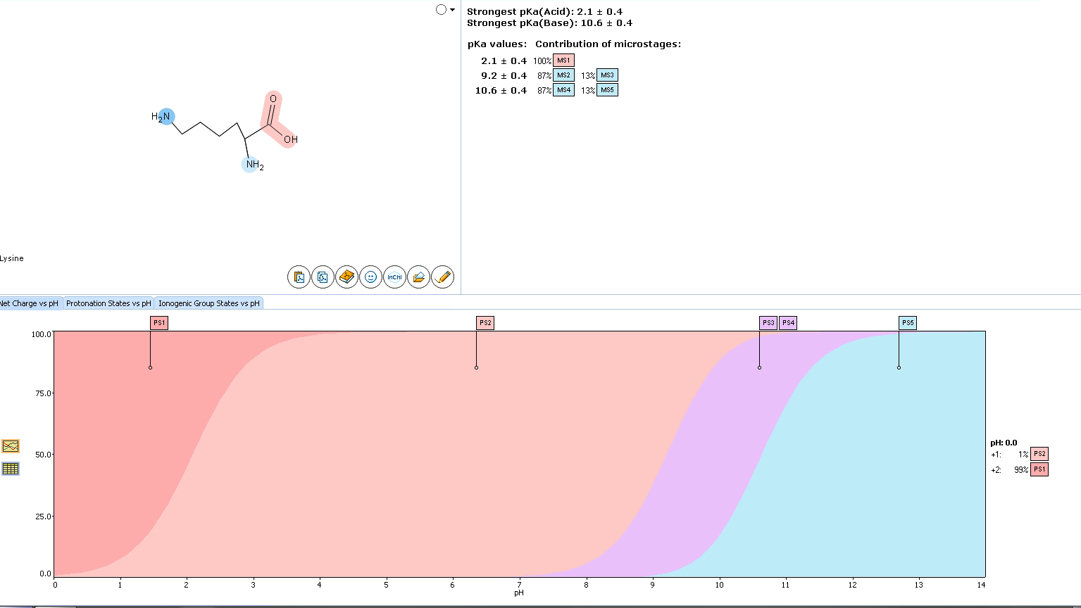 ͼ6�������� pKa.png