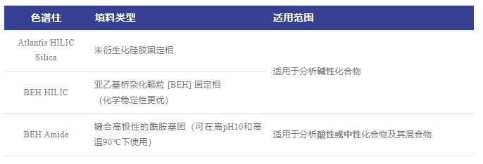 ��1 ɫ�������ϼ�Ӧ�ù�ģ.jpg