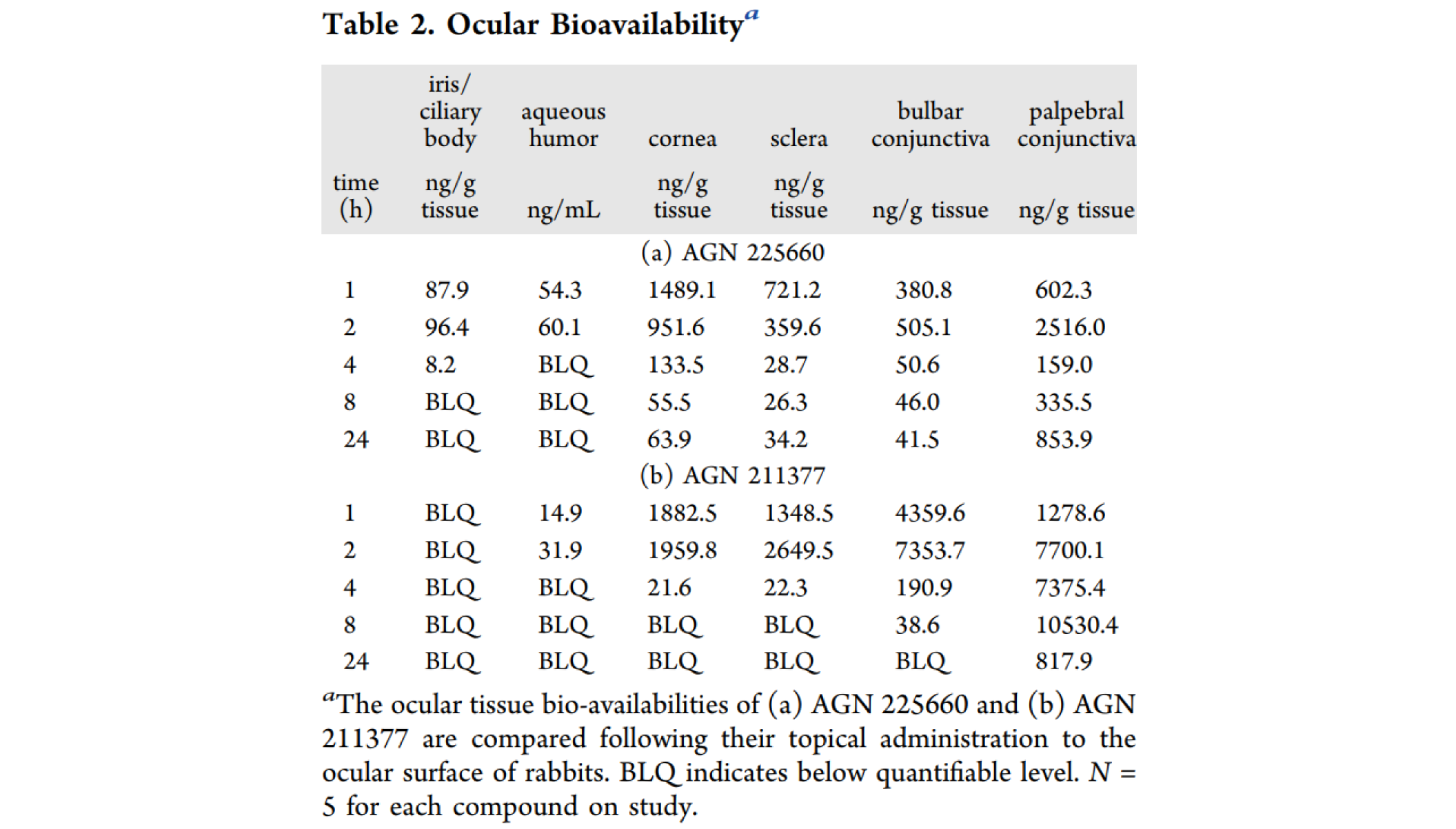 �ڶ���ǰ�����������׿��������������о����۲�PKʵ��ͨ������÷����