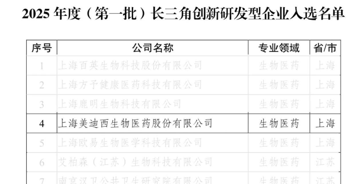 ΢ÐÅͼƬ_2025-07-24_111133_423.jpg ΢ÐÅͼƬ_2025-07-24_111133_423.jpg