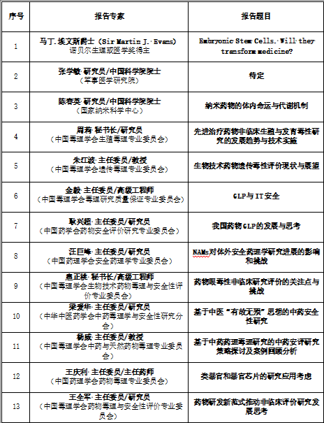 ´ó»áÌØÑû±¨¸æ.png ´ó»áÌØÑû±¨¸æ.png