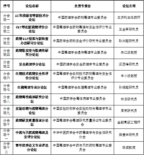 ·ÖÂÛ̳±¨¸æ.png ·ÖÂÛ̳±¨¸æ.png